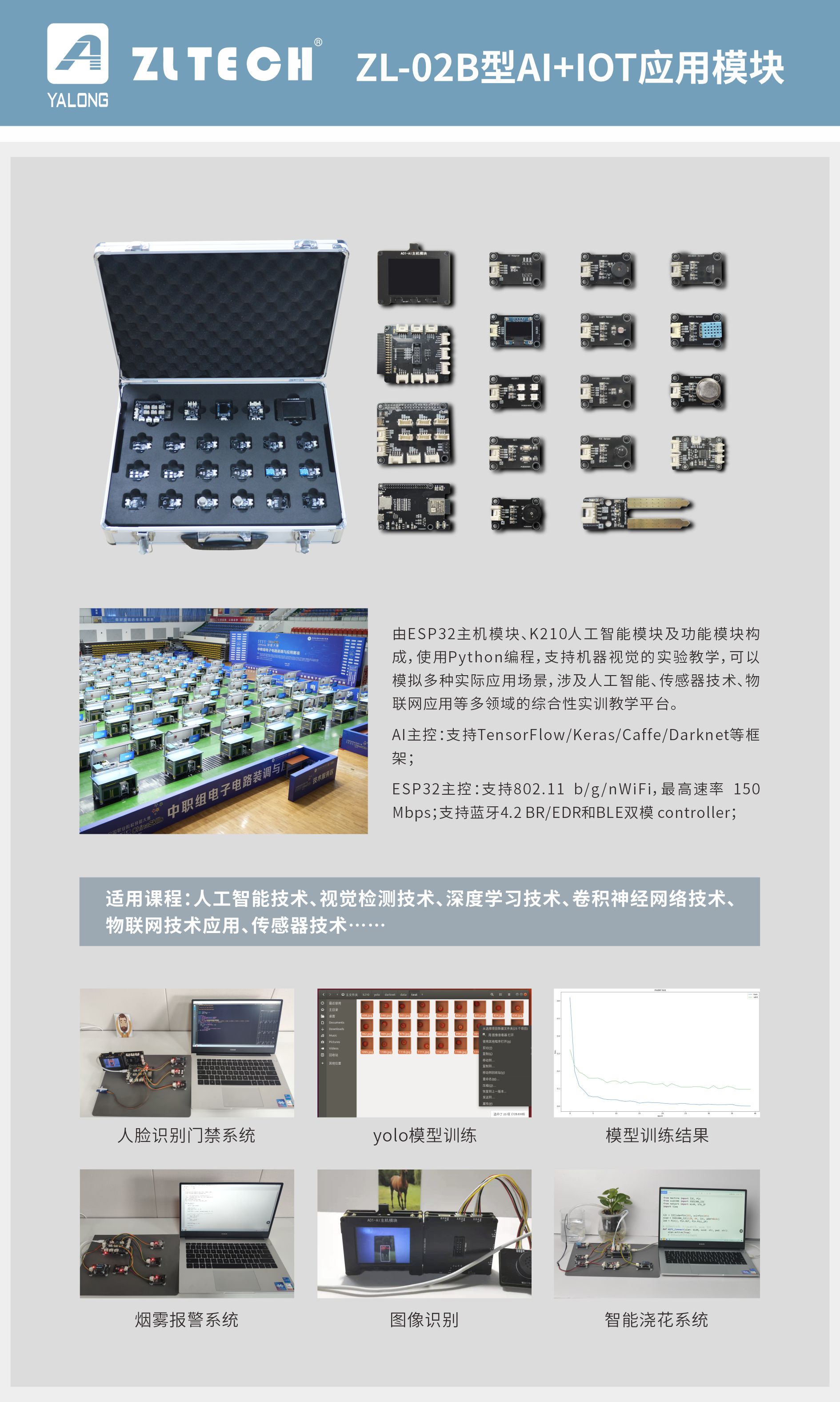 ZL-02B型AI+IOT應(yīng)用模塊-單頁(yè).jpg